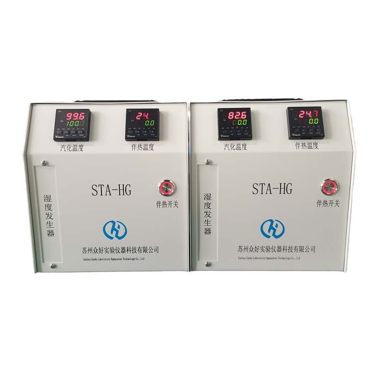 相對濕度發生系統?STA-RHSys