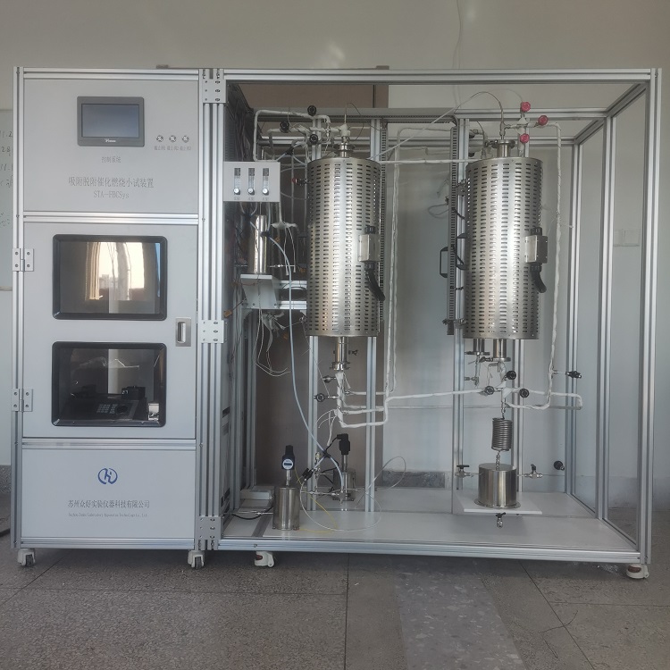 固定床反應裝置