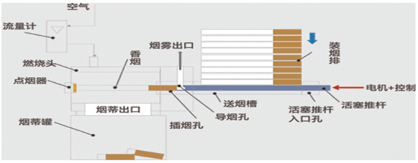 /ueditor/image/2020/09/26/f3a33a6428b89ee3c1e8c6699cd47c69.png bc37164d52b8fb52c3d0d2dc6b73deb7.png